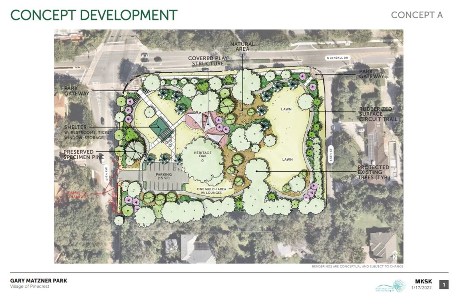 Concept plan for Gary Matzner Park showing open lawns, a circuit path, natural and covered play areas, preserved trees, a shelter, parking, and Kendall Drive frontage.